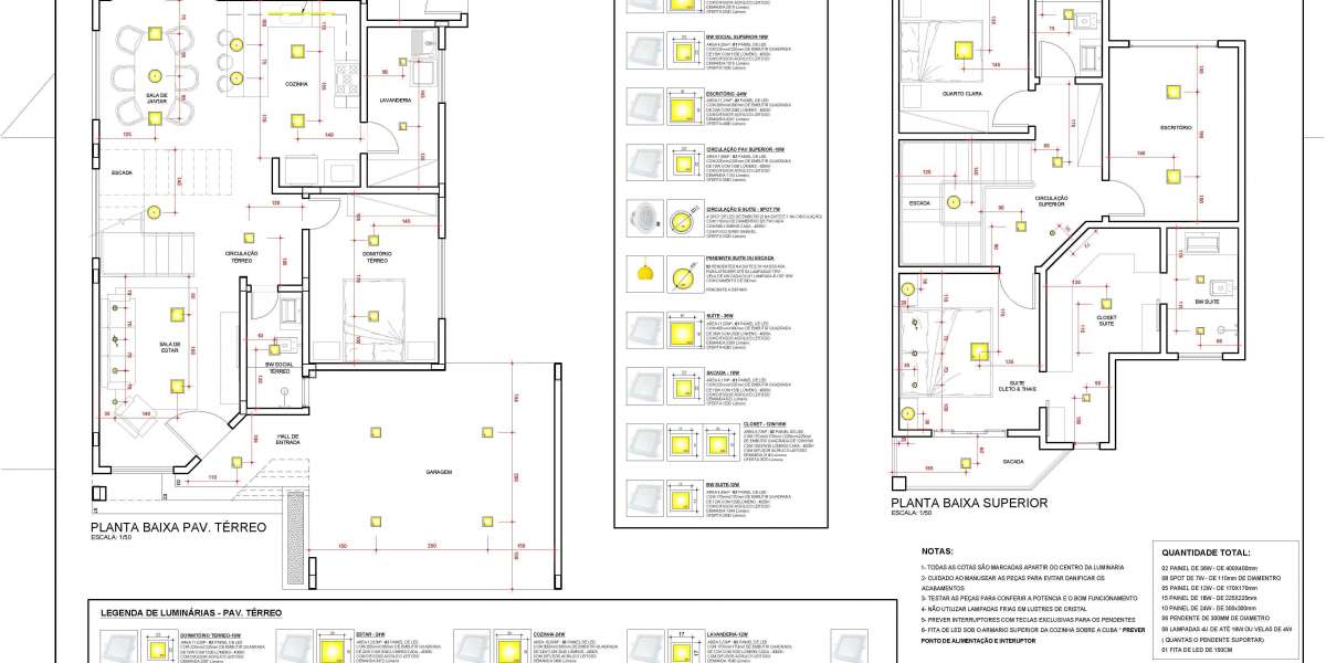 Todo Sobre Lámpara LED: ¿Por qué pierde intensidad y cómo solucionarlo?