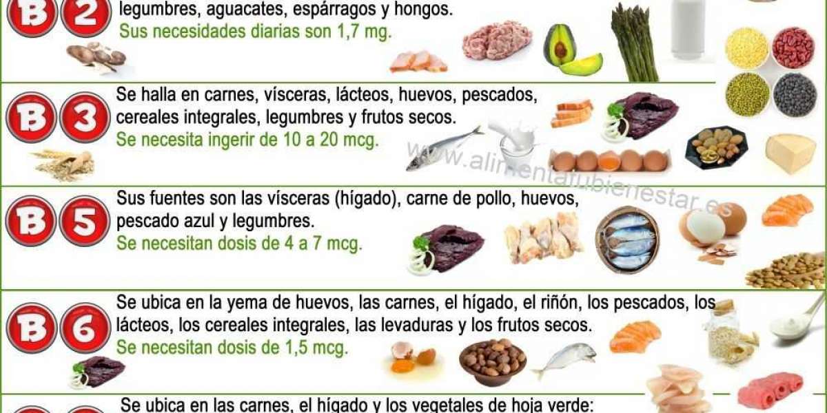 Beneficios y usos de la biotina en la salud: ¿Para qué sirve tomada?