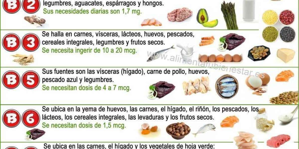 ¿Cuáles son los efectos secundarios de los suplementos de vitamina B12?