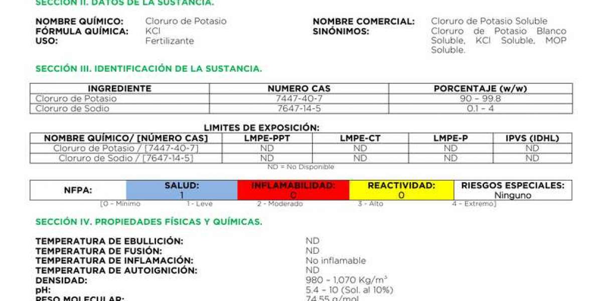 Cloruro de Potasio: El Elemento Esencial para la Salud y el Crecimiento Sostenible