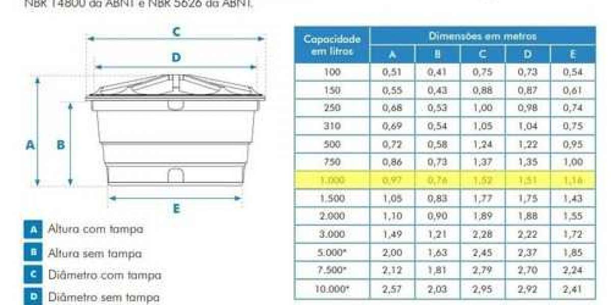 Base metalica armable para tanque de agua 500 a 1350 litros MODELO A