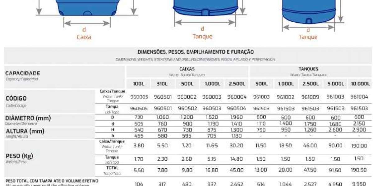 20000 Litre Round Stainless Steel Water Tank VIC 3300mm x 2350mm Grade 304 or 316