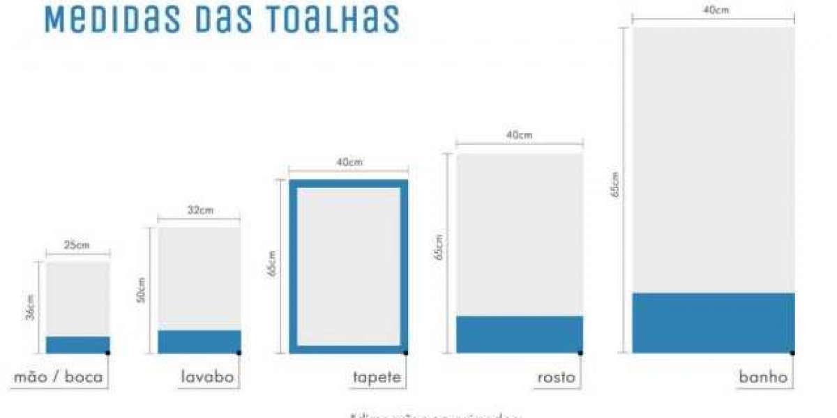 Colores de tocador de baño: cómo elegir el tono adecuado para su espacio SHKL