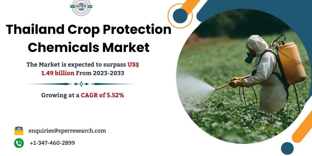 Thailand Crop Protection Chemicals Market Share, Size, Amazing Trends, Revenue, Demand, Growth Drivers, Challenges, Key 