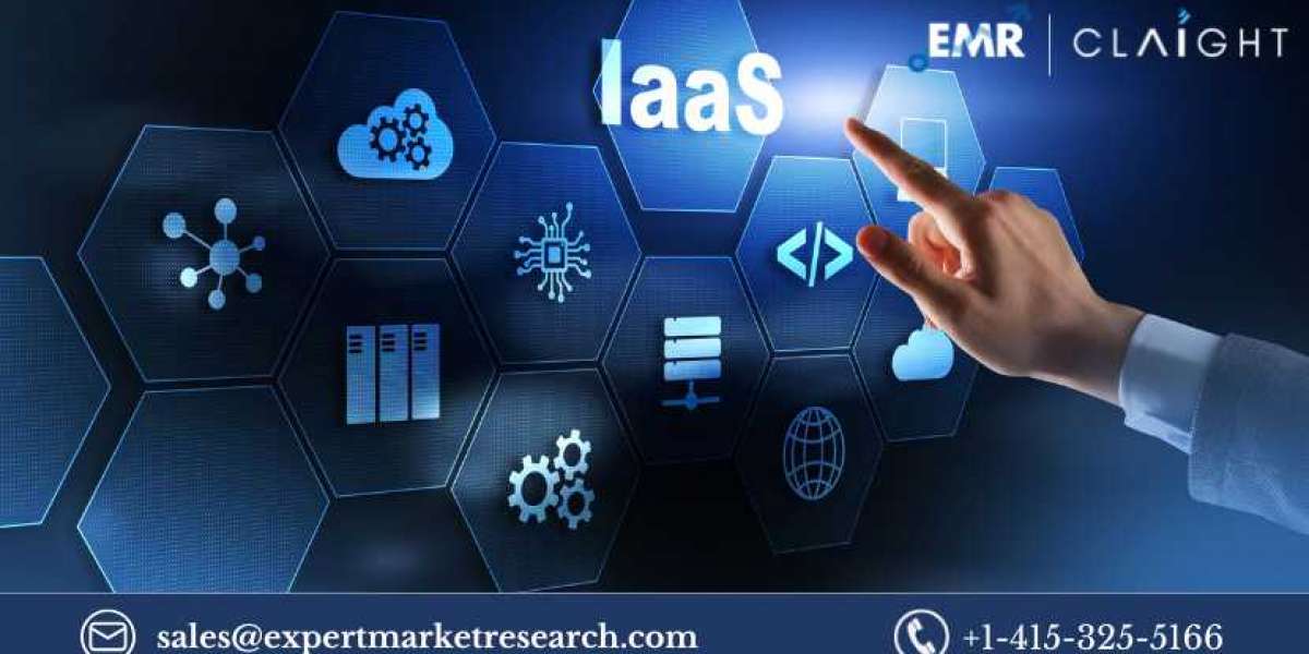 Infrastructure as a Service (IaaS) Market Size, Share & Trends 2025-2033