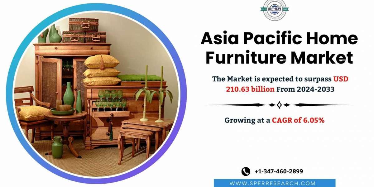 Asia Pacific Home Furniture Market Size 2024, Rising Trends, Revenue, Growth Drivers, Demand, CAGR Status, Challenges, F