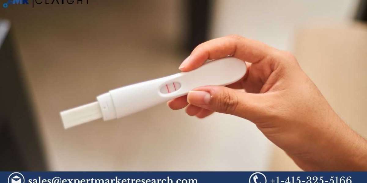 Infertility Treatment Devices Market: Size, Trend and Growth (2025-2034)