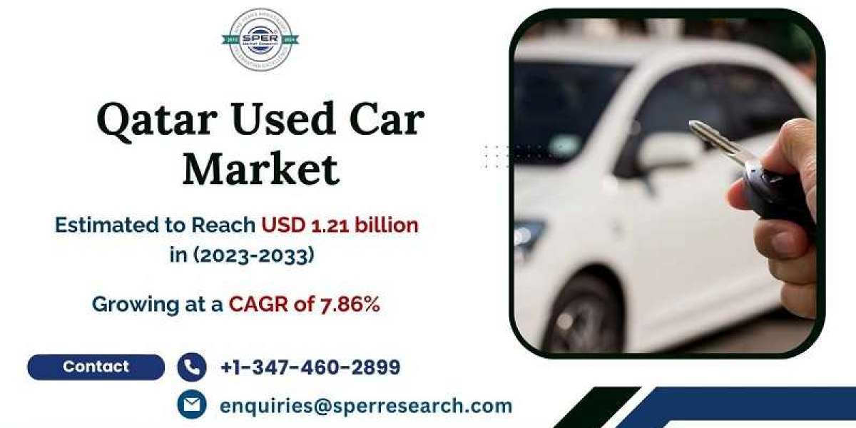 Qatar Used Car Market Growth 2025, Revenue, Trends, Scope, CAGR Status, Future Strategies and Competitive Analysis 2033: