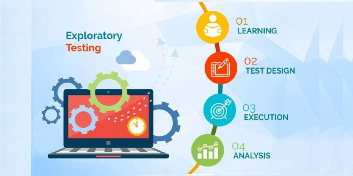 Exploratory Testing